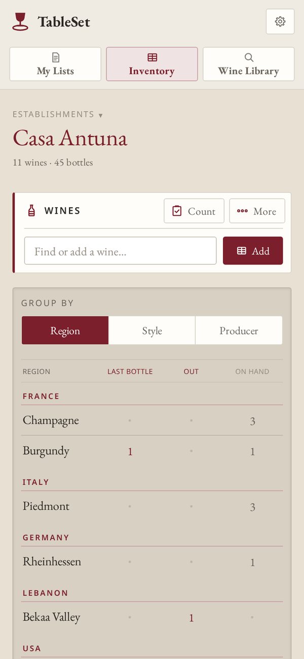 Inventory on a phone, grouped by region